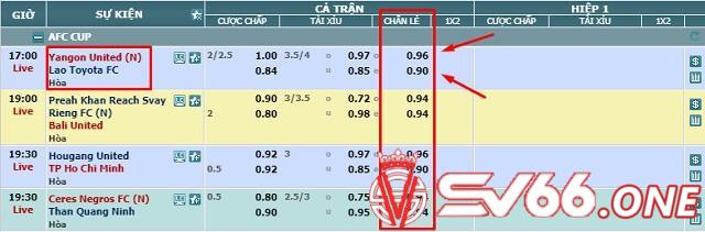 Một số loại kèo cược chẵn lẻ thường gặp trong bảng kèo cược trực tuyến